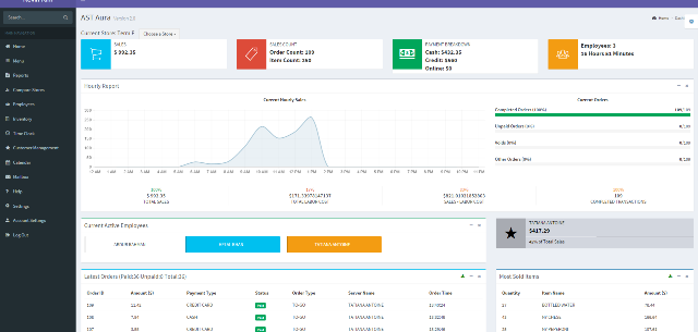 dashboard